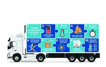 Festpreis Kühlgut in Brussel Belgien